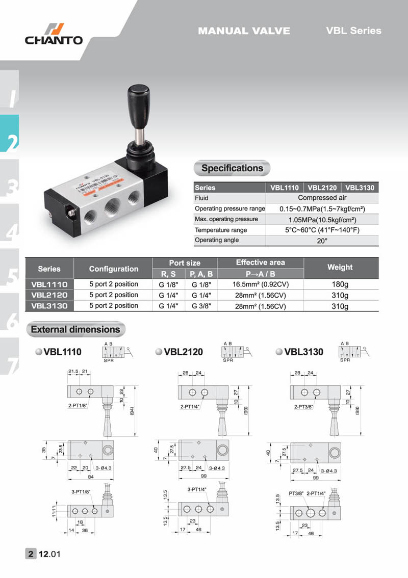 VBL Manual Valve